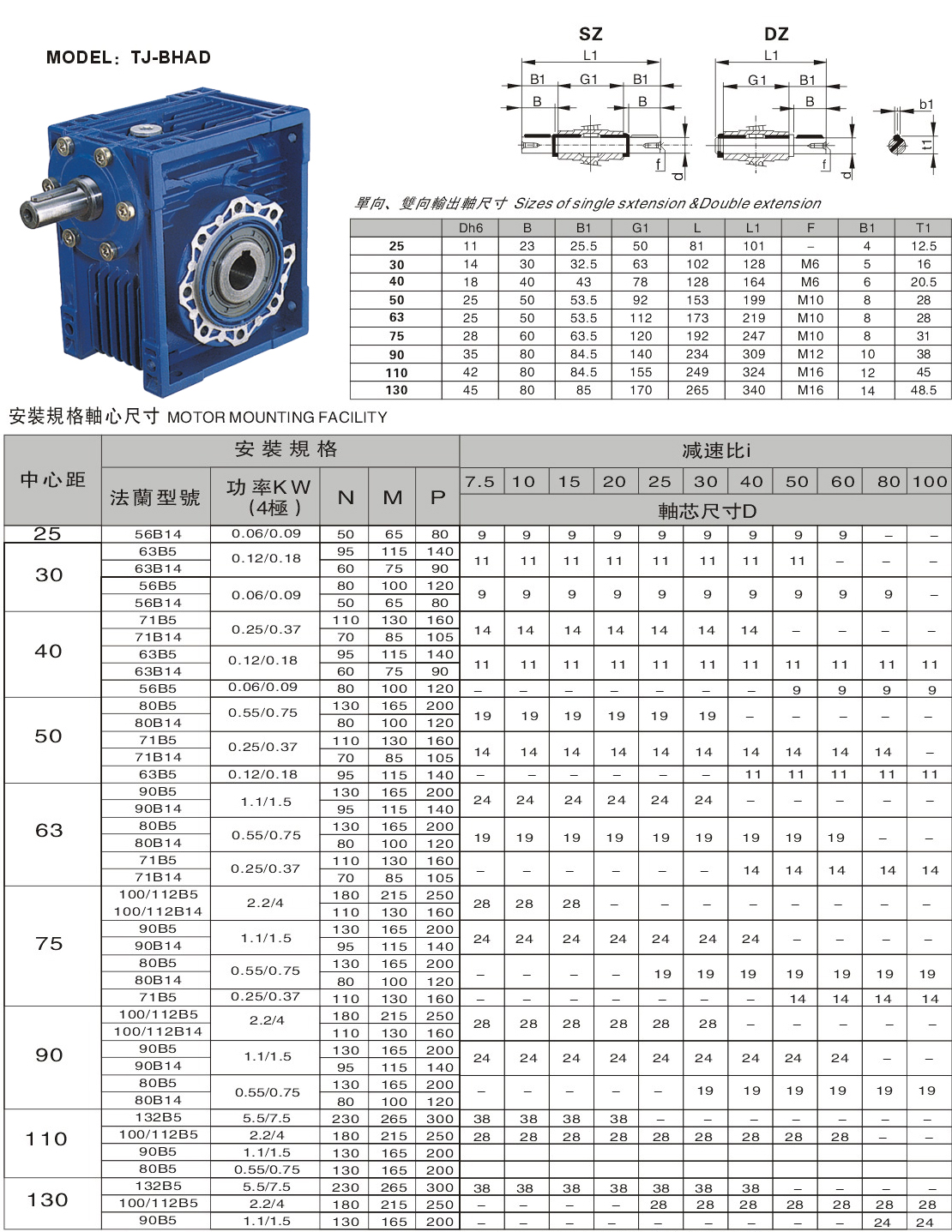 RV減速機(jī)選型